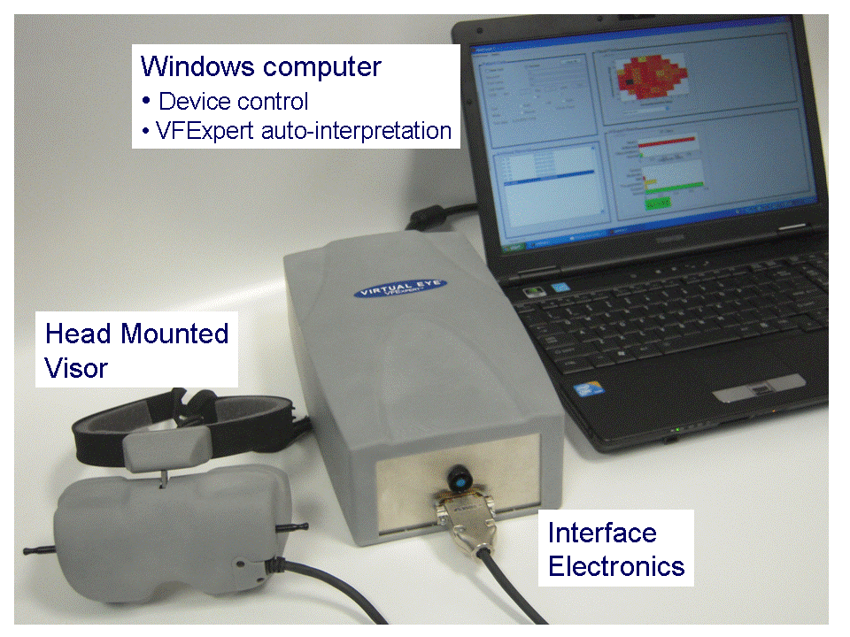VEcomponents
